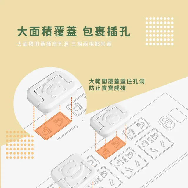 【居家保護王】防觸電安全插座保護蓋-20入(兒童安全 安全蓋 插座蓋 插孔蓋 防塵塞 插座塞 電源安全)