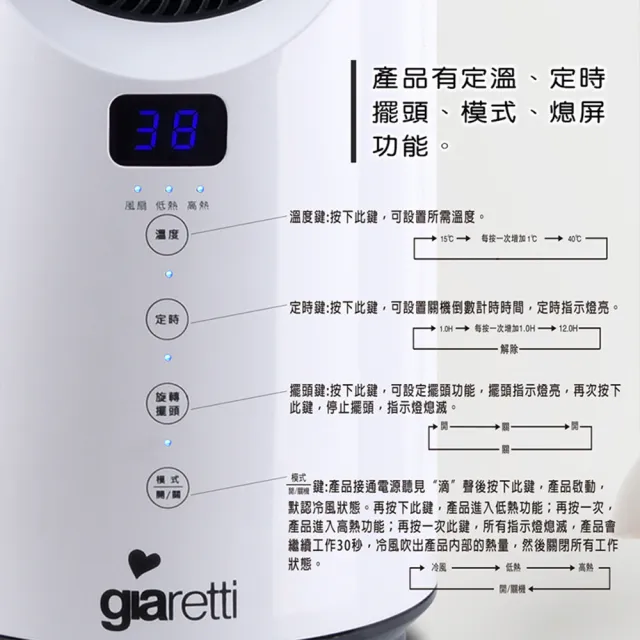 【Giaretti】冷暖兩用靜音溫控扇 GL-1855 無葉式 遙控定時(電風扇 四季扇 通風扇 空調扇 電暖器 暖風機)