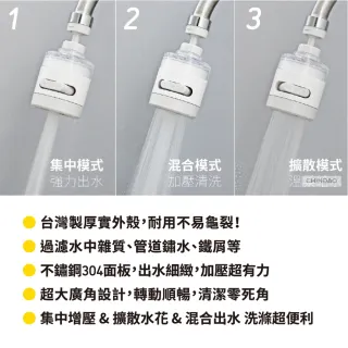 【CHINDAO 清島牌】簡約韓式三段過濾器(共7入濾心)