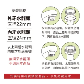 【CHINDAO 清島牌】簡約韓式三段過濾器(共7入濾心)