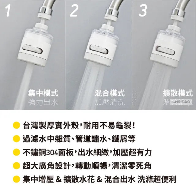 【CHINDAO 清島牌】簡約韓式三段過濾器(共7入濾心)
