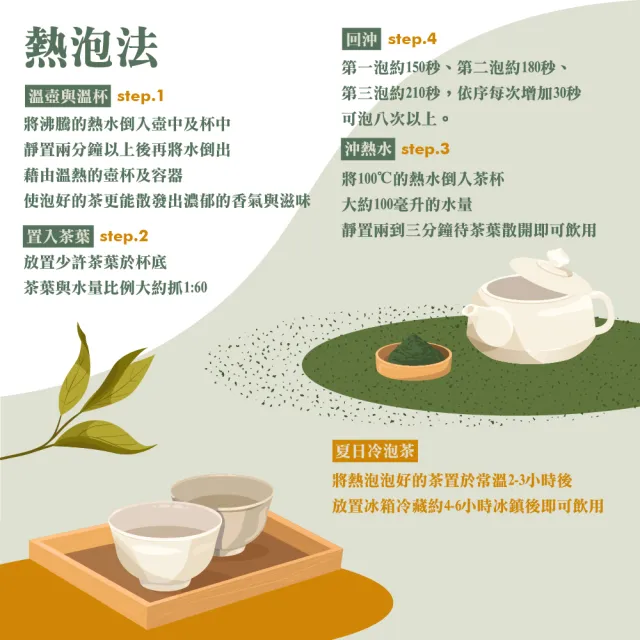 【名池茶業】綜合茶禮翫青花 阿里山 杉林溪烏龍茶葉禮盒150gx2罐(共0.5斤)(中秋禮盒)