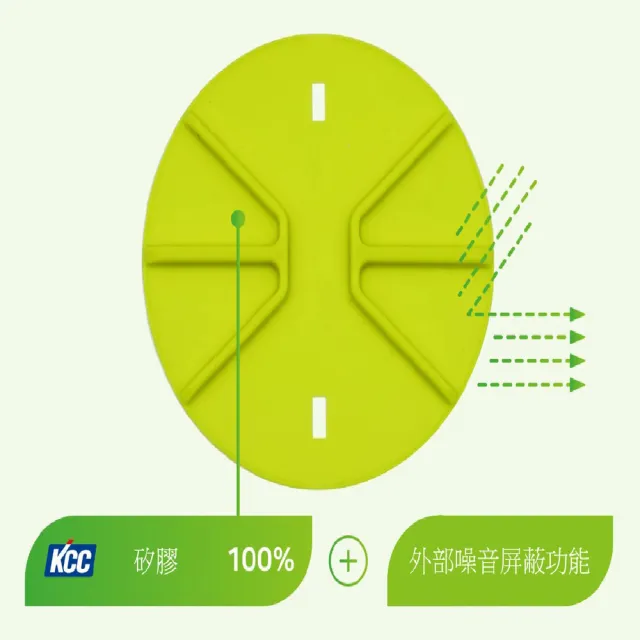 【管異味逆止風門】抽油煙機逆止風門(阻斷油煙異味灰塵 5吋管適用)