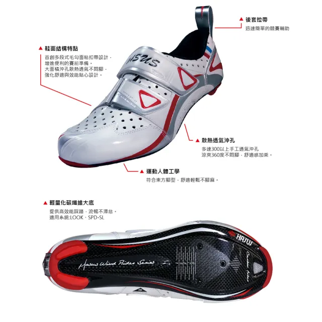 【HASUS】堃記洋行-Triathlon 三鐵自行車鞋(後套三角鐵環 首創多段式毛勾面設計HKC01RED)