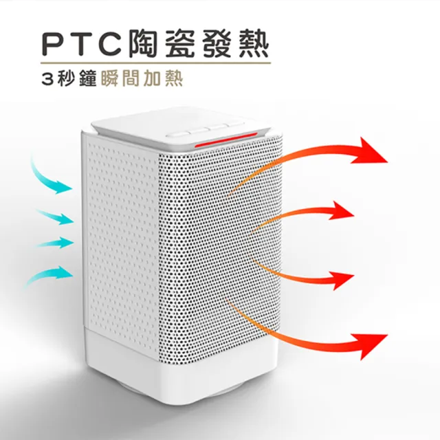 【KINYO】迷你陶瓷電暖器 NEH-120(暖風機 電暖爐 暖風扇)