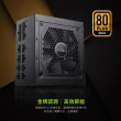 【Snake 蛇吞象】GPX750S 80Plus 全模金牌 750W 電源供應器(台灣上市工廠製造 安規認證.智慧溫控.終身保修)