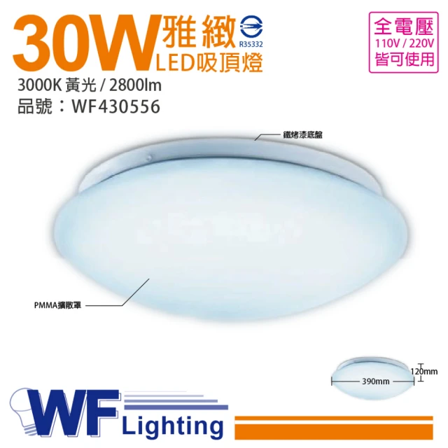 Osram 歐司朗 晶朗 LED 星空版 50W 調光調色 