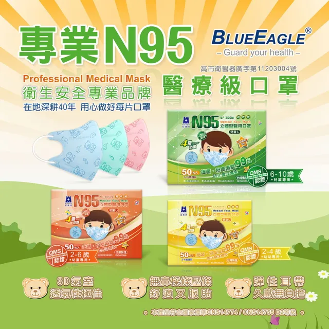 【藍鷹牌】N95立體型2-6歲幼童醫用口罩2盒(藍熊/綠熊/粉熊) 50片/盒