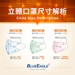 【藍鷹牌】N95立體型2-6歲幼童醫用口罩2盒(藍熊/綠熊/粉熊) 50片/盒