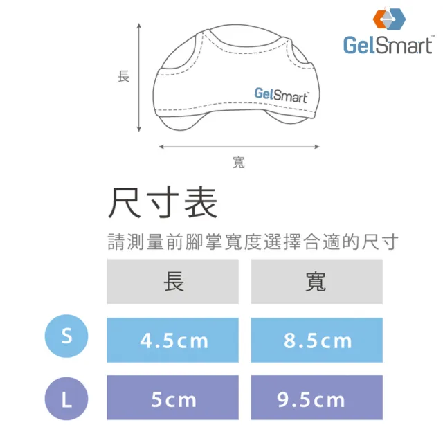 【Gelsmart 吉斯邁】矽膠前掌減壓舒緩墊-1雙(升級版前掌墊 蹠骨墊 舒緩前掌疼痛 SI-BC161F)