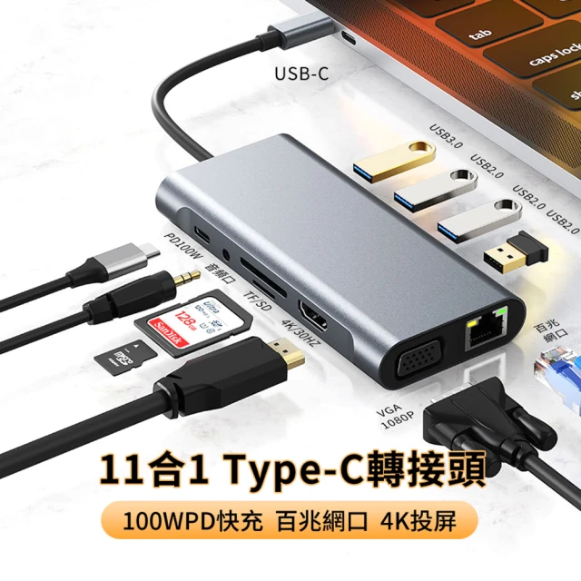 【ANTIAN】11合1 Type-C多功能HUB轉接器 Mac筆電轉接頭擴展塢 傳輸擴充集線器(PD快充/HDMI/USB3.0/SD/TF)