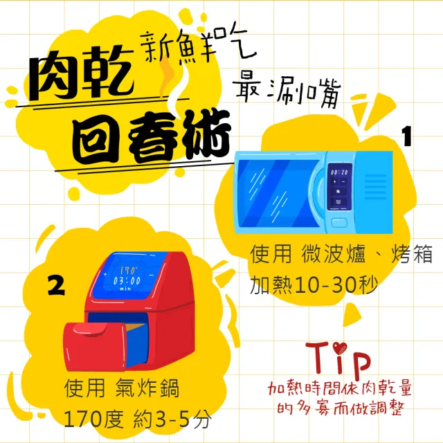 【甜園】黃金條厚燒肉乾-3包入★經典原味/黑胡椒/泰式檸檬(肉乾 厚燒 台灣豬 蜜汁肉乾 接單現烤)