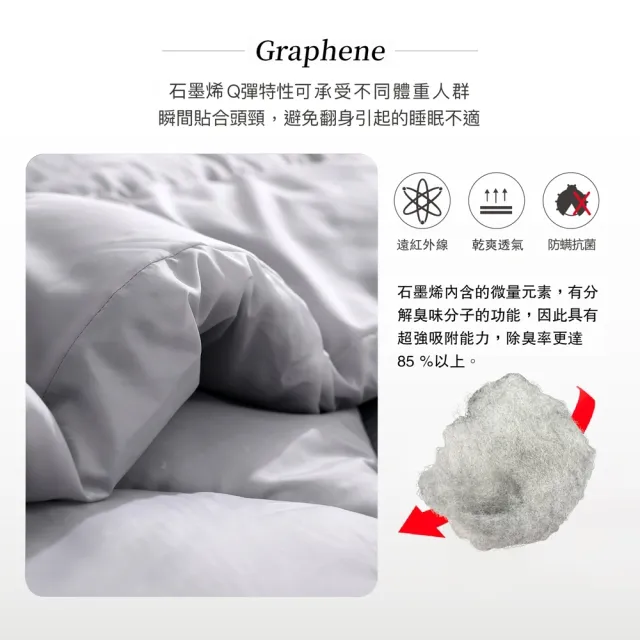 【愛Phone】石墨烯恆溫保暖冬被(石墨烯被/羽絲絨被/雙人棉被/台灣製造)