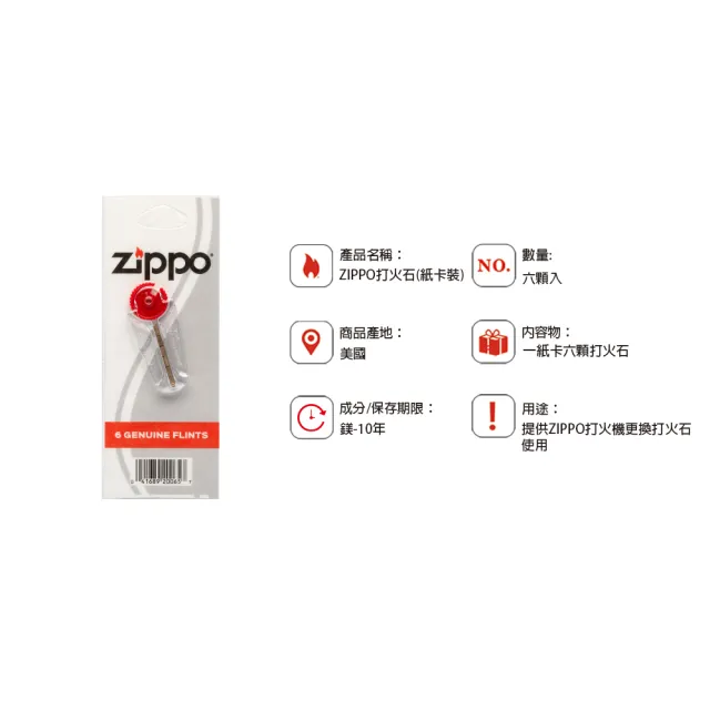 【Zippo官方直營】ZIPPO打火機專用打火石-紙卡裝. 三入組