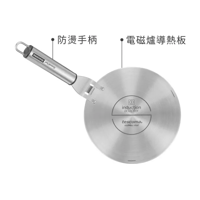 【TESCOMA】歐洲 防燙手柄+電磁爐導熱板 17cm / 電磁爐 IH爐 均熱盤
