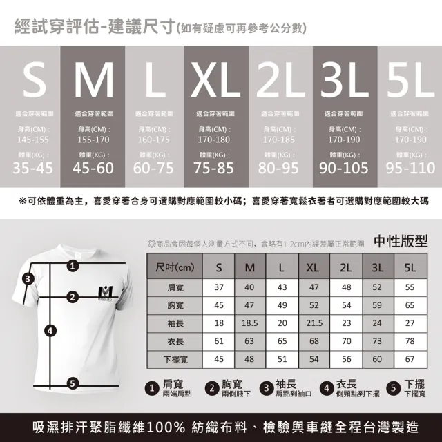 【台製良品】台灣製男女款 吸排短T-Shirtt貓咪_C001(多色任選)