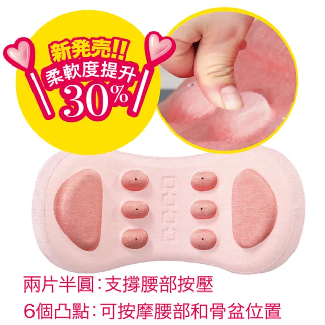 【Muva】美姿磁力骨盤枕(能量磁石添加 改斜歸正)