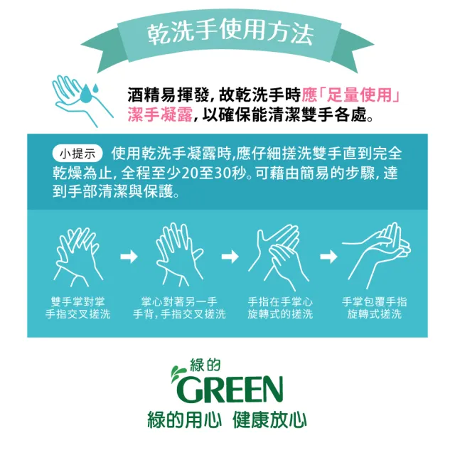 【Green 綠的】香氛保濕乾洗手凝露-3入組(共6罐)
