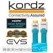 【kordz】澳洲Kordz EVS 2米發燒4K HDMI線(High Speed HDMI 4K Ultra)
