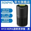【美國 RENPHO 官方直營】H13 HEPA 空氣清淨機-黑 高效5層過濾 RP-AP089B(空淨機 能效一級 智能偵測)
