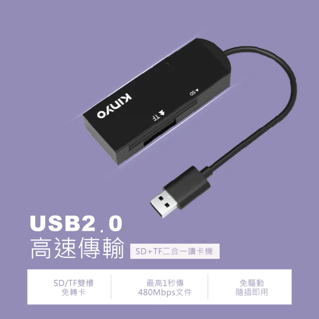 【KINYO】USB2.0 SD/TF記憶卡迷你加長雙槽讀卡機(相機/行車紀錄器/手機 KCR-219)