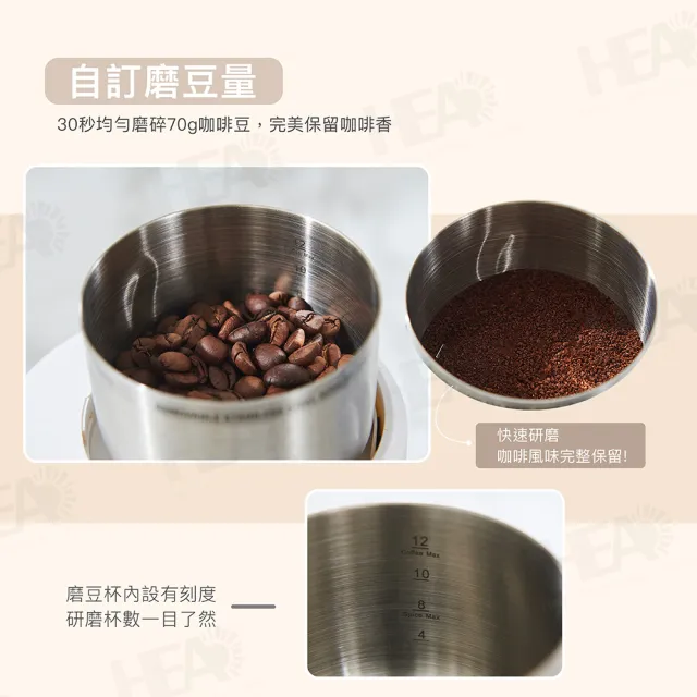 【FURIMORI 富力森】電動咖啡磨豆機(FU-G22W/B)