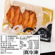 【華得水產】蒲燒特大鯛魚腹排5包組(2片裝/包/160g)