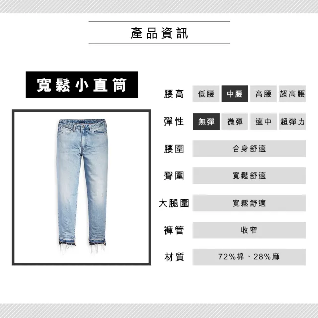 LEVIS】LMC前衛工藝支線男款上寬下窄寬鬆版小直筒牛仔褲/ 前短後長抽鬚