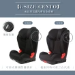 【PERO】i-SIZE Cento ISOFIX/安全帶兩用款 汽車安全座椅(ISOFIX/安全帶兩用款 成長型安全座椅 安全座椅)