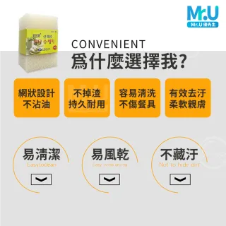 【Mr.U 優先生】韓國菜瓜布 2入6組(去污 細緻餐具 鍋具 不沾鍋 瓷器專用 科技海綿)