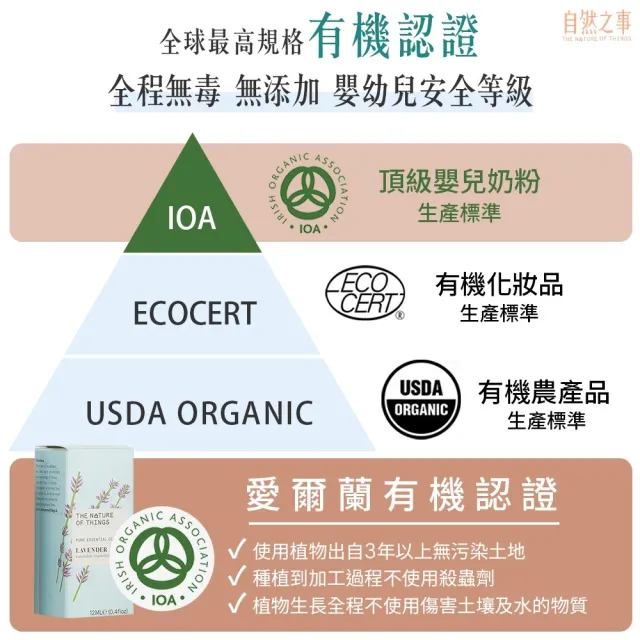 【愛爾蘭-自然之事】100%乳香單方純精油 12ml 沉穩木質香(緩和不安☆平靜安撫☆財運)