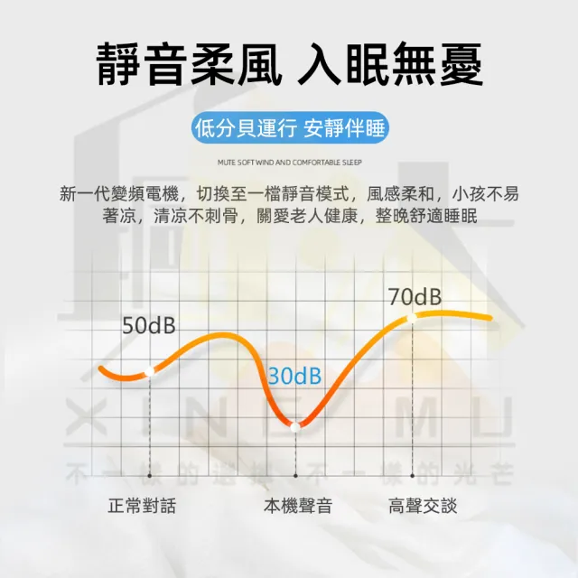 【XINGMU 興沐】家用輕奢壁掛智能風扇燈FD-2037(六檔風力/高亮度/靜音節能/智能定時)