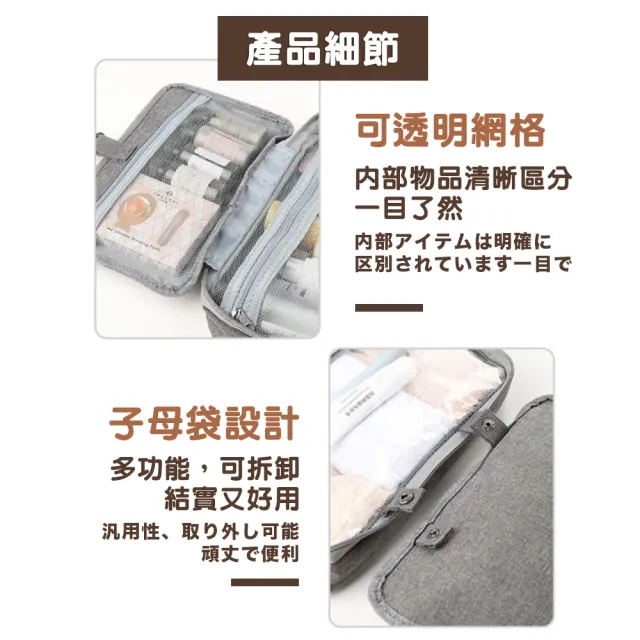 【DR.Story】雙11 就是要旅行創意大空間變形洗漱包(旅行包 牙刷包 衣物收納包)