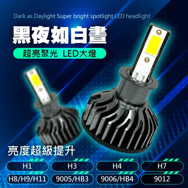 【伊德萊斯】超亮聚光LED大燈 F2車燈-6000K白光_多種規格(H1-H11/9005/9006/HB3/HB4/9012 一對裝)