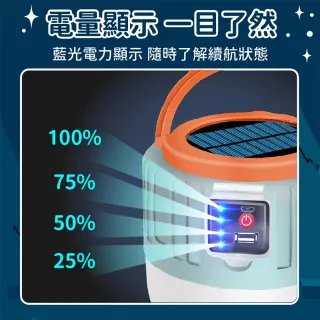LED太陽能露營燈(照明燈/帳篷燈/野營燈/停電燈/登山燈/吊掛燈)
