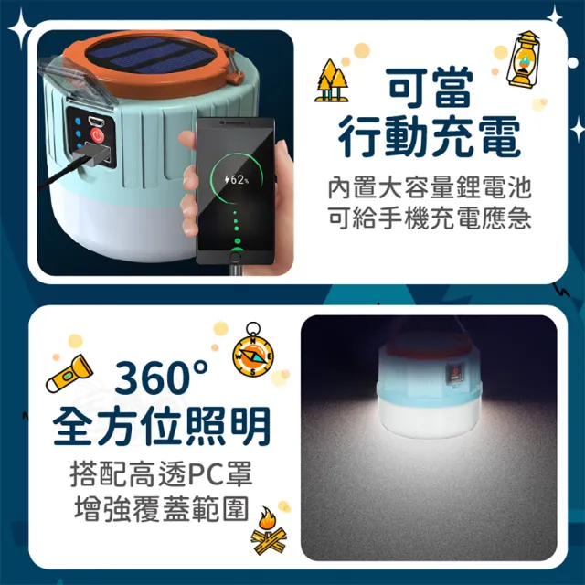 LED太陽能露營燈(照明燈/帳篷燈/野營燈/停電燈/登山燈/吊掛燈)
