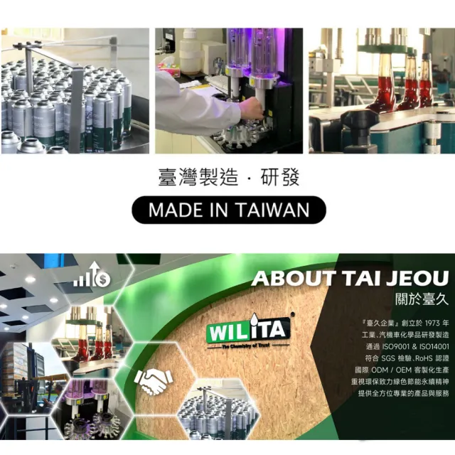 【SPODIN司伯汀】模具清洗劑 450ml除垢劑(3入)