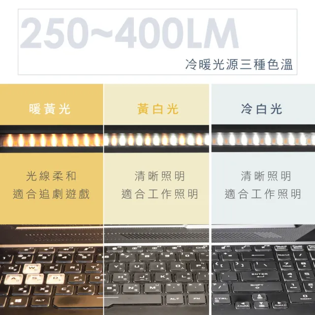 【KINYO】雙燈頭折疊LED檯燈(PLED-4180)