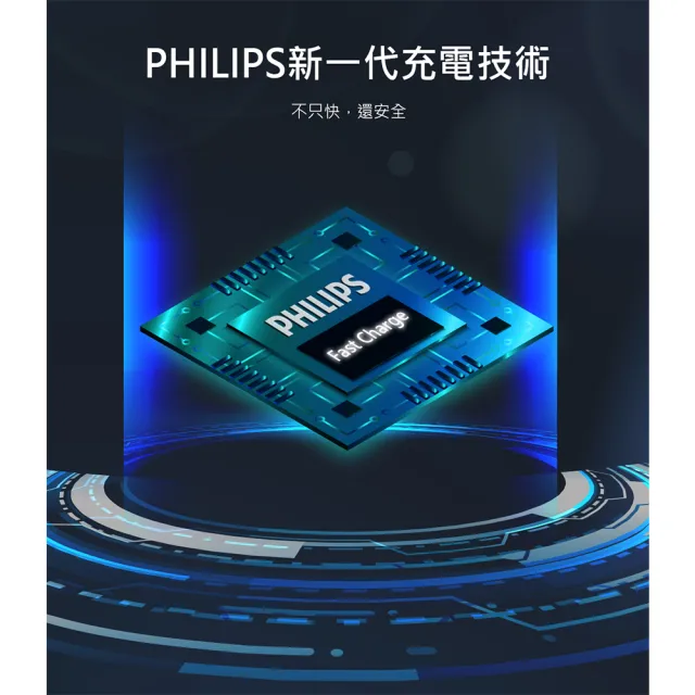 【Philips 飛利浦】超值2入組-20W typeC/USB 2孔PD快充充電器(DLP4326C)