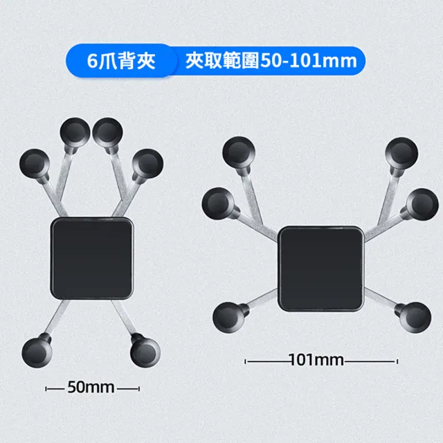 【kingkong】機車手機架 六爪導航支架手機支架(車把款)