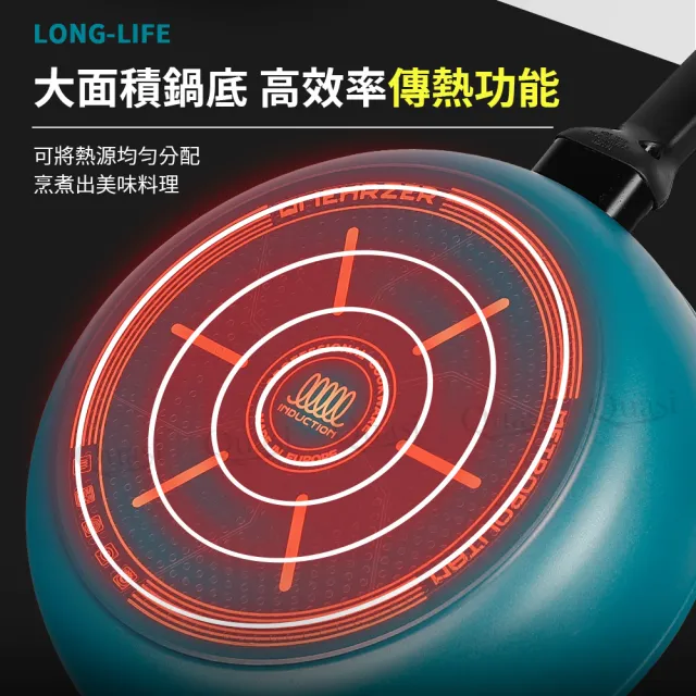 【Omehrzer 歐梅樂】義大利歐梅樂平煎鍋28cm(適用電磁爐)