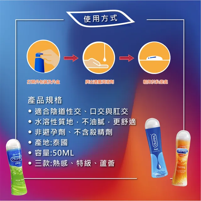 【Durex杜蕾斯】★特級/熱感/蘆薈潤滑液1入(50ml 水性)