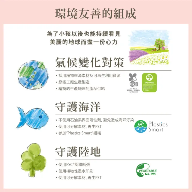 【Mamagokoro】嬰兒植萃泡泡洗髮沐浴露250ml(保濕/低敏配方/日本製)