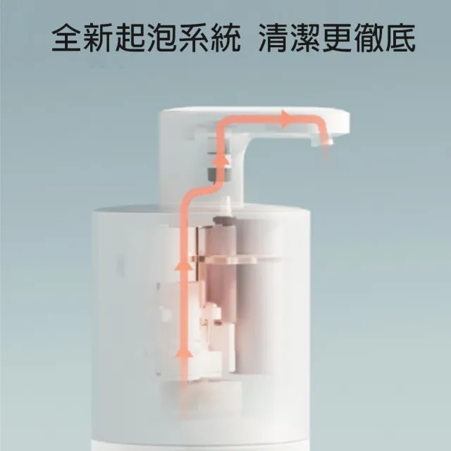 【小米】米家自動洗手機 Pro 套裝