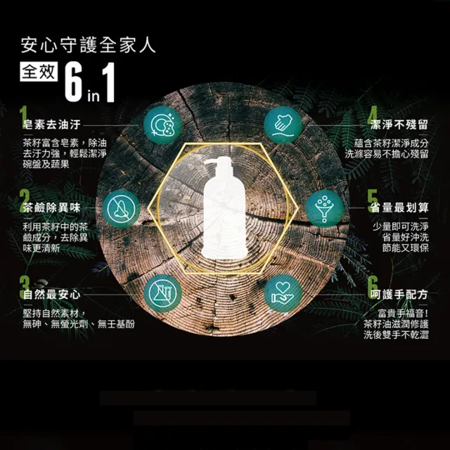 【TEAPOWER 茶寶】淨覺茶 茶籽碗盤蔬果洗潔液補充包700mL 7入組(+贈茶籽綠豆薏仁潔顏皂)