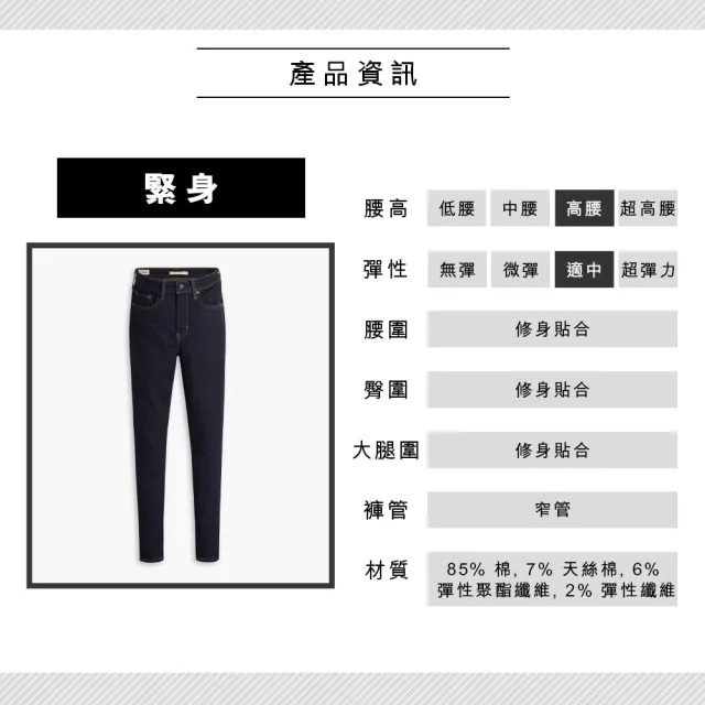 【LEVIS 官方旗艦】女款 721高腰緊身窄管牛仔長褲 / 原色 / 天絲棉 / 彈性布料 熱賣單品 18882-0626