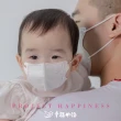【明基健康生活】幸福物語 寶寶系列 究極の3D立體醫療口罩10片/盒-4色任選(0-1歲新生兒、嫩嬰兒適用)