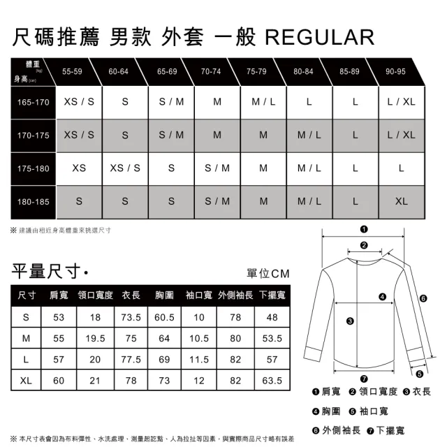 【LEVIS 官方旗艦】男款 鋪棉飛行外套 隕石黑 熱賣單品 A4418-0000