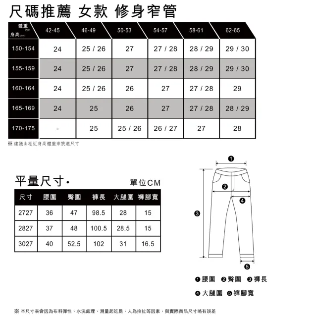 【LEVIS 官方旗艦】女款 上寬下窄 高腰修身窄管牛仔褲/輕藍染水洗/及踝款 彈性布料 熱賣單品 85873-0120