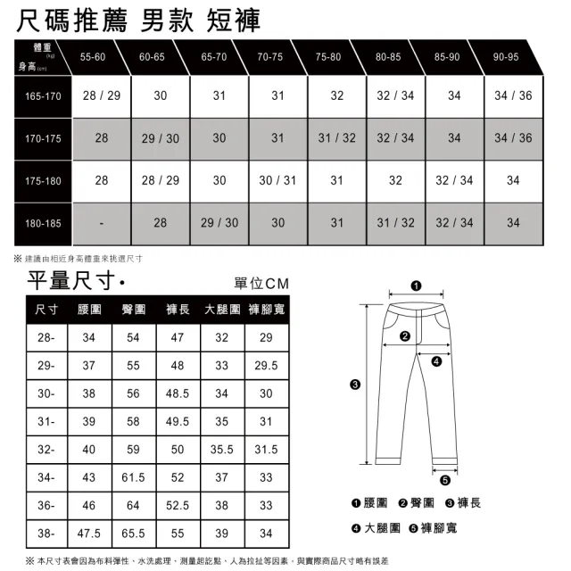 【LEVIS 官方旗艦】滑板系列 男款 寬鬆版卡其休閒短褲 / 淺卡其 熱賣單品 A4323-0001